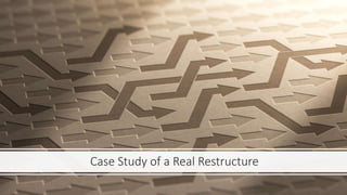 Structured for Success: Why & How to Restructure an L&D Team | PPTX