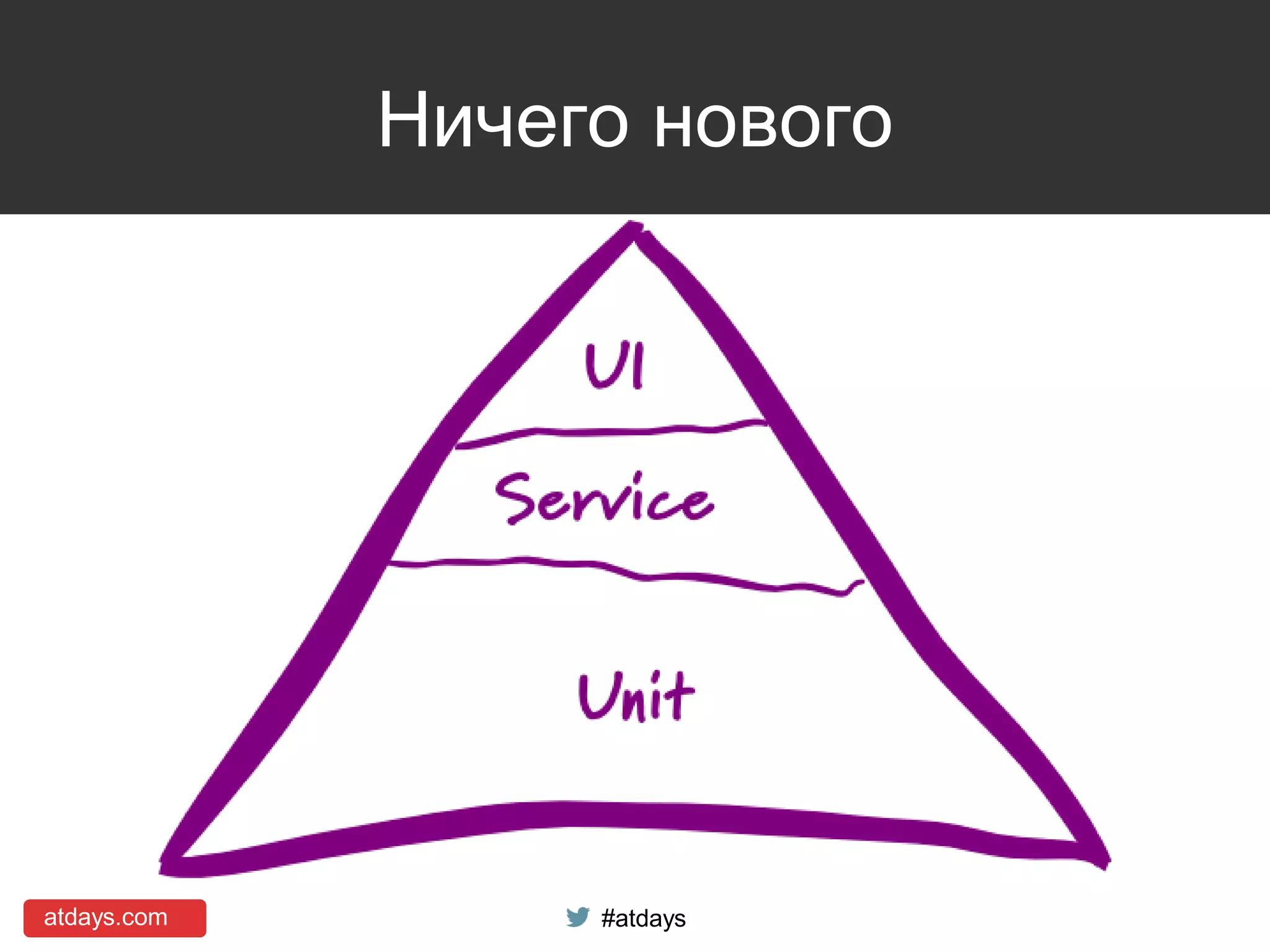 atdays.com #atdays
Ничего нового
 