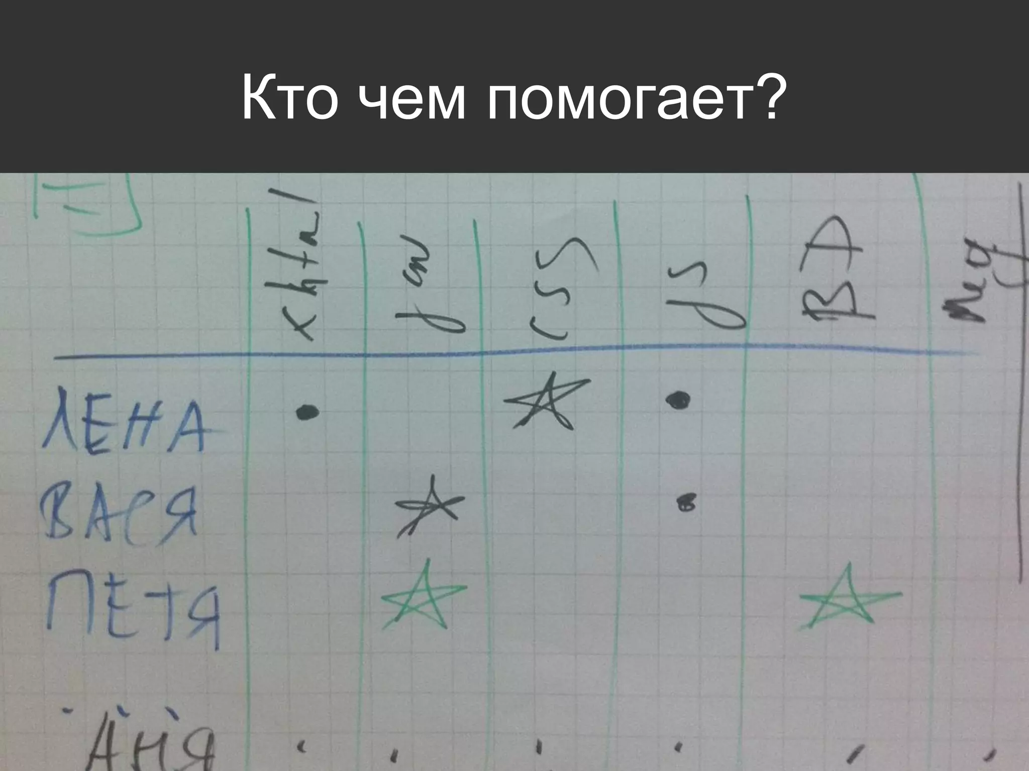 atdays.com #atdays
Кто чем помогает?
 