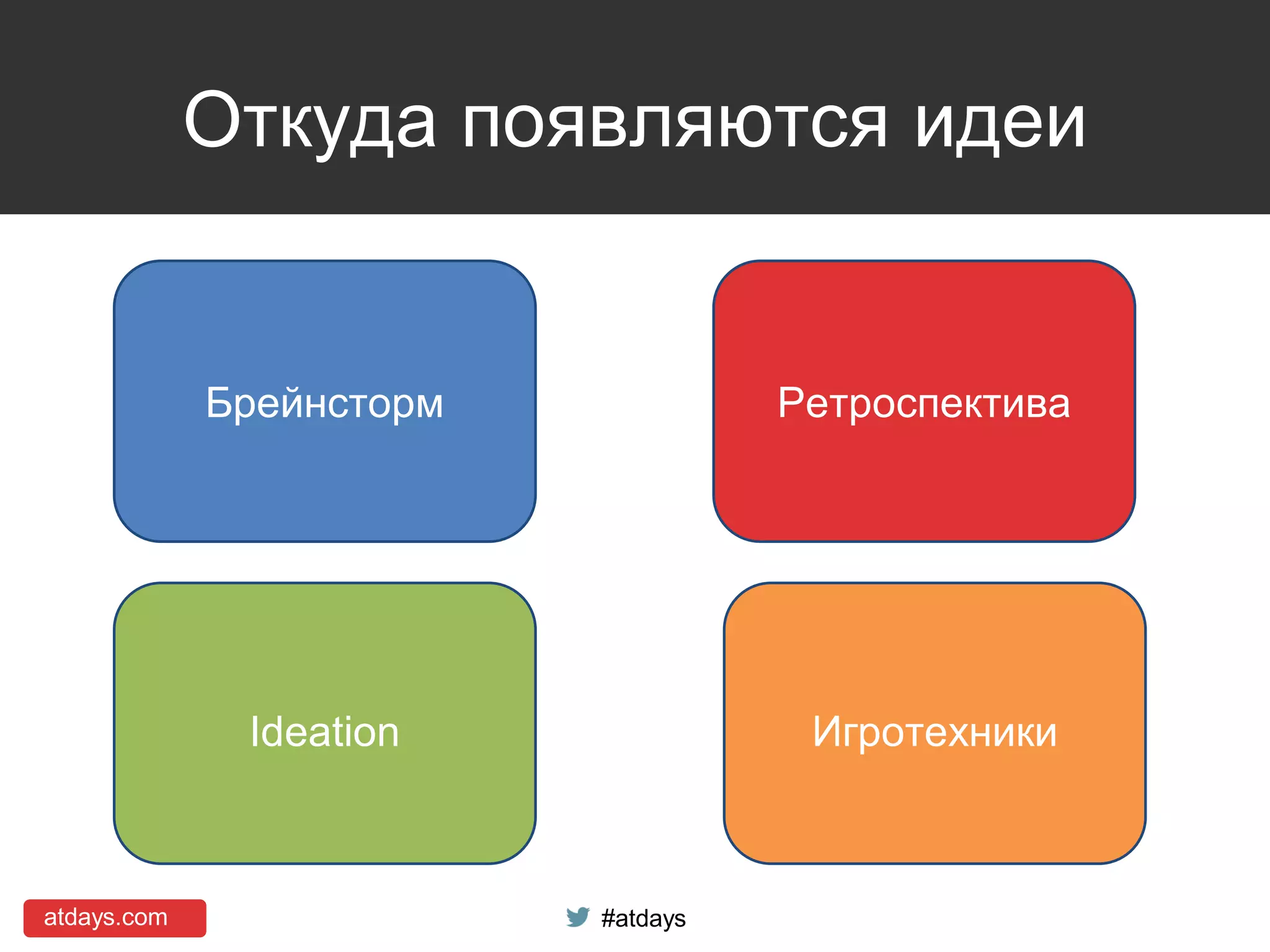 atdays.com #atdays
Откуда появляются идеи
Брейнсторм Ретроспектива
Ideation Игротехники
 