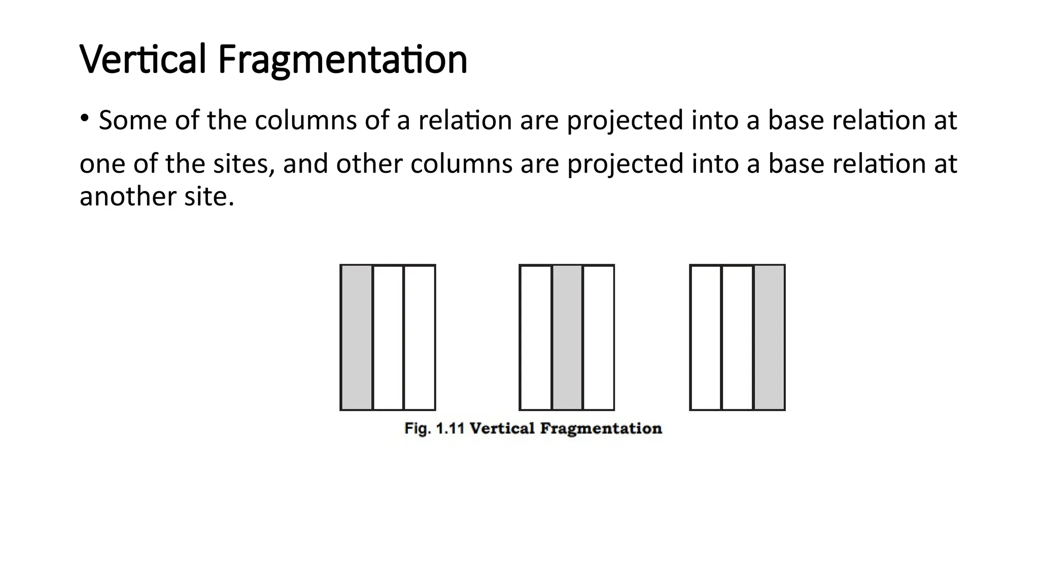 Vertical Fragmentation
• Some of the columns of a relation are projected into a base relation at
one of the sites, and other columns are projected into a base relation at
another site.
 