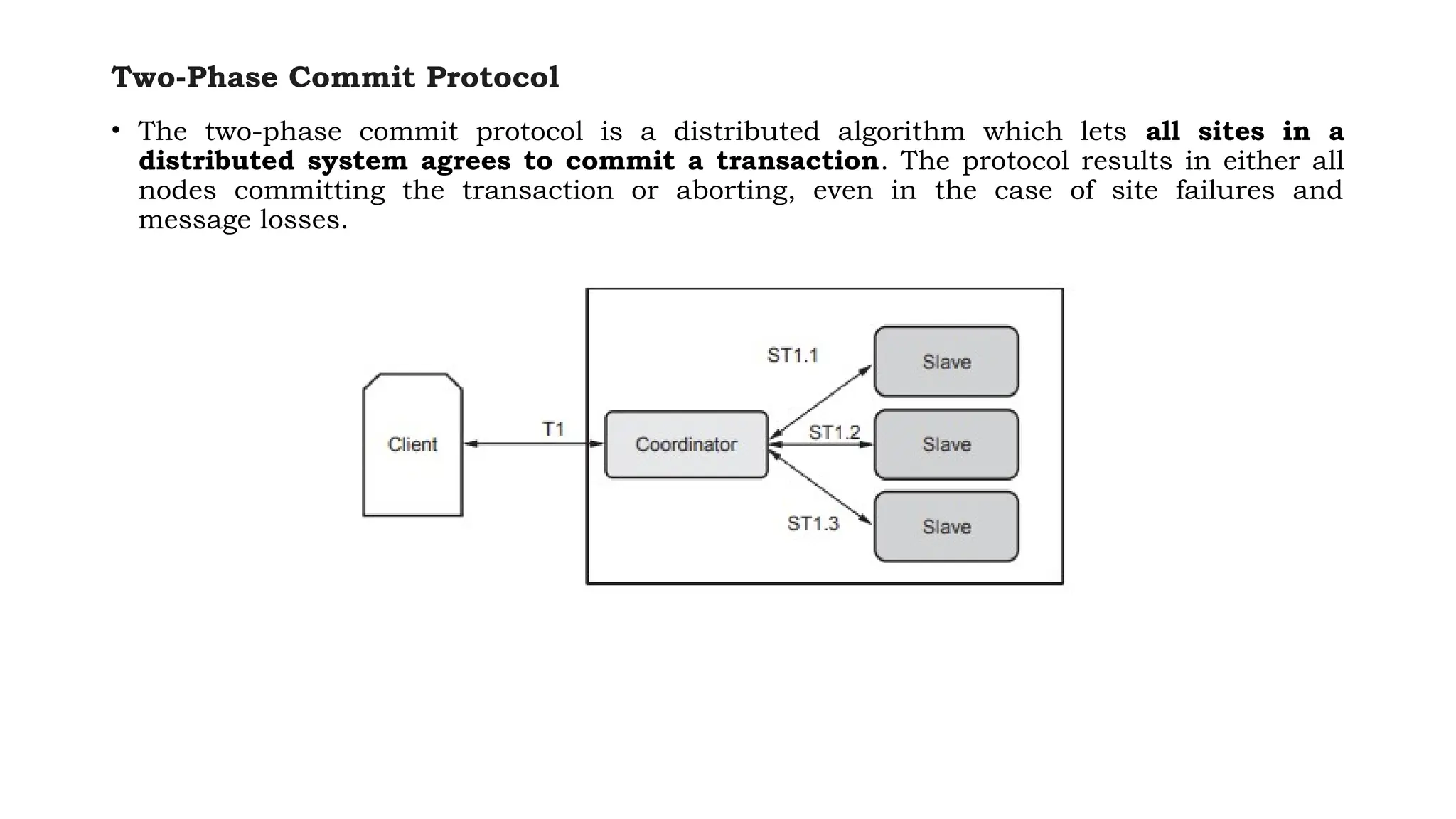 Two-Phase Commit Protocol
• The two-phase commit protocol is a distributed algorithm which lets all sites in a
distributed system agrees to commit a transaction. The protocol results in either all
nodes committing the transaction or aborting, even in the case of site failures and
message losses.
 
