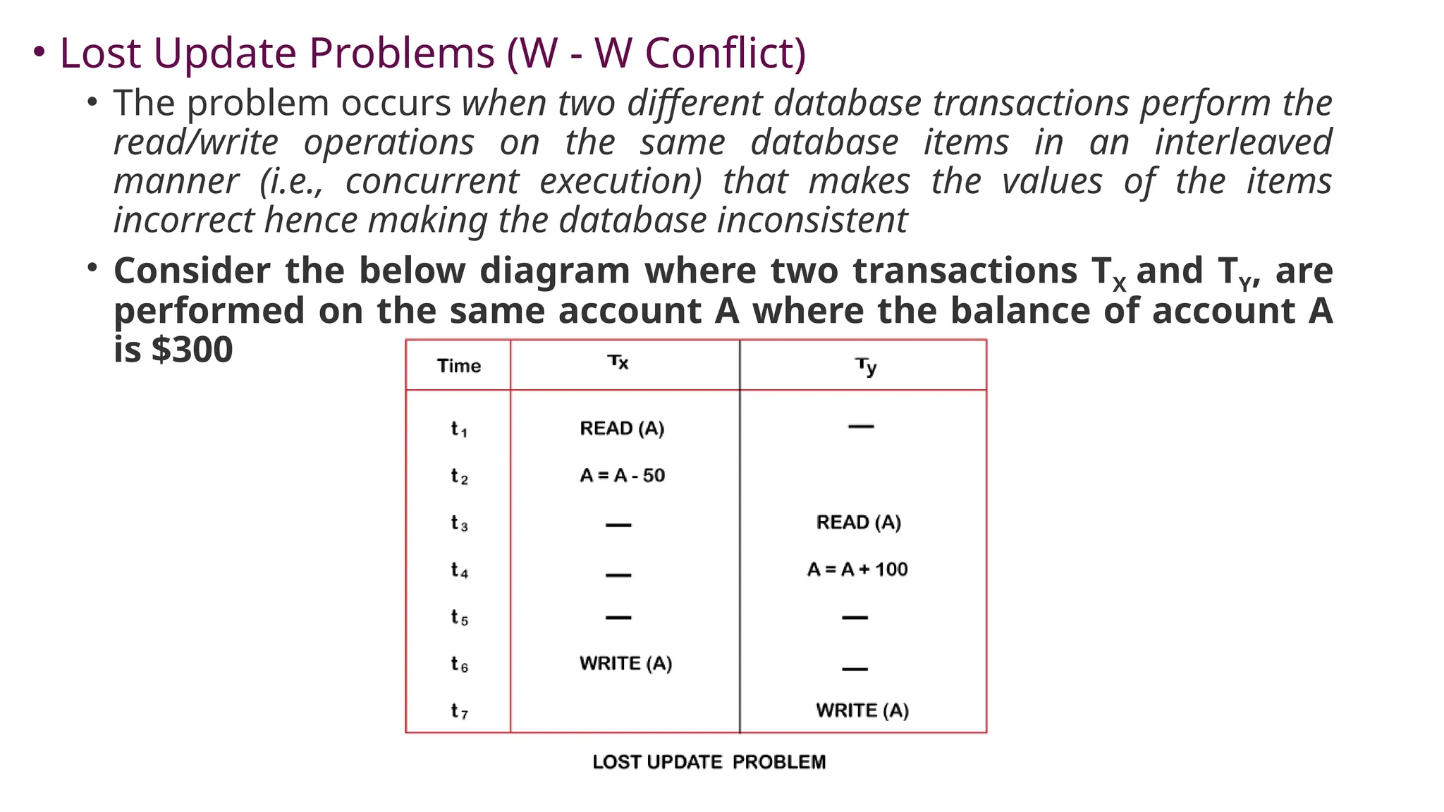• Lost Update Problems (W - W Conflict)
• The problem occurs when two different database transactions perform the
read/write operations on the same database items in an interleaved
manner (i.e., concurrent execution) that makes the values of the items
incorrect hence making the database inconsistent
• Consider the below diagram where two transactions TX and TY, are
performed on the same account A where the balance of account A
is $300
 