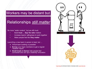 7
ATD Houston Collaboration Tips
4/21/2016
Relationships still matter
No more “water coolers”, but we still must:
• Build ...
