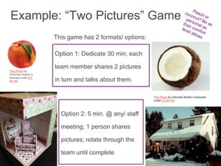 8
ATD Houston Collaboration Tips
4/21/2016
Example: “Two Pictures” Game
Option 1: Dedicate 30 min; each
team member shares...