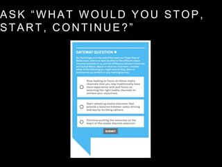 ASK “WHAT WOULD YOU STOP,
START, CONTINUE ?”
 