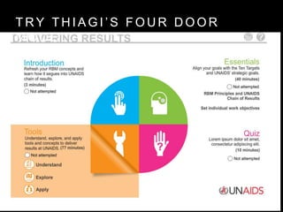 T R Y T H I A G I ’ S F O U R D O O R
M O D E L .
 