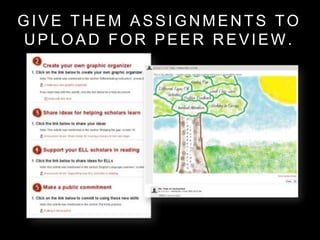 GIVE THEM ASSIGNMENTS TO
UPLOAD FOR PEER REVIEW.
 