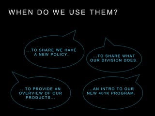 W H E N D O W E U S E T H E M ?
. . . T O S H A R E W E H A V E
A N E W P O L I C Y . . . . T O S H A R E W H A T
O U R D I V I S I O N D O E S .
. . . T O P R O V I D E A N
O V E R V I E W O F O U R
P R O D U C T S . . .
. . . A N I N T R O T O O U R
N E W 4 0 1 K P R O G R A M .
 