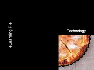 eLearningPie
Technology
 