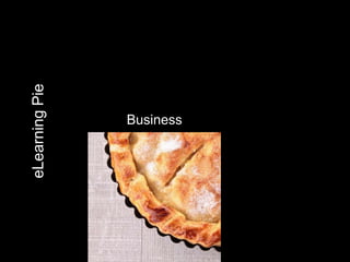 eLearningPie
Business
 
