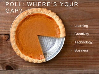 P O L L : W H E R E ’ S Y O U R
G A P ?
• Learning
• Creativity
• Technology
• Business
 