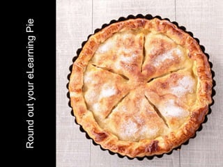 RoundoutyoureLearningPie
 