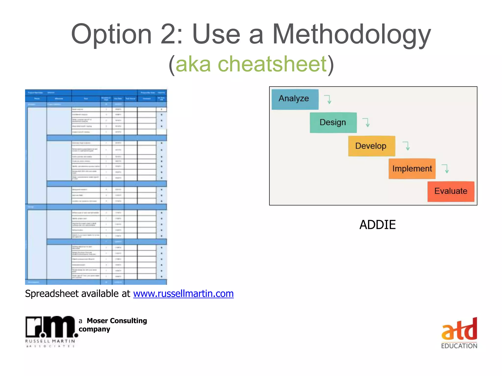 © Russell Martin & Associates www.russellmartin.comPage 18
a Moser Consulting
company
Option 2: Use a Methodology
(aka cheatsheet)
ADDIE
Spreadsheet available at www.russellmartin.com
 
