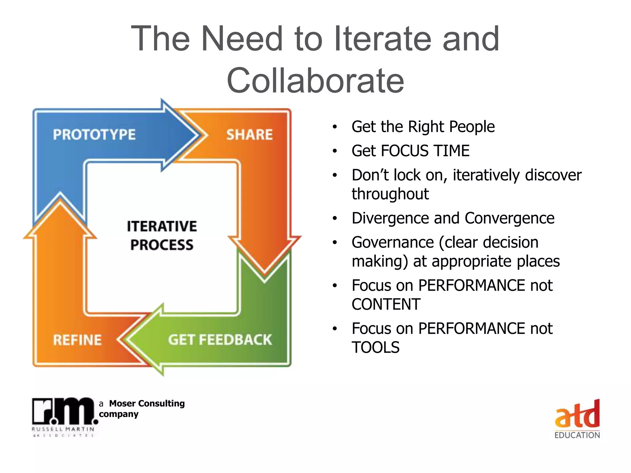© Russell Martin & Associates www.russellmartin.comPage 20
a Moser Consulting
company
The Need to Iterate and
Collaborate
• Get the Right People
• Get FOCUS TIME
• Don’t lock on, iteratively discover
throughout
• Divergence and Convergence
• Governance (clear decision
making) at appropriate places
• Focus on PERFORMANCE not
CONTENT
• Focus on PERFORMANCE not
TOOLS
 