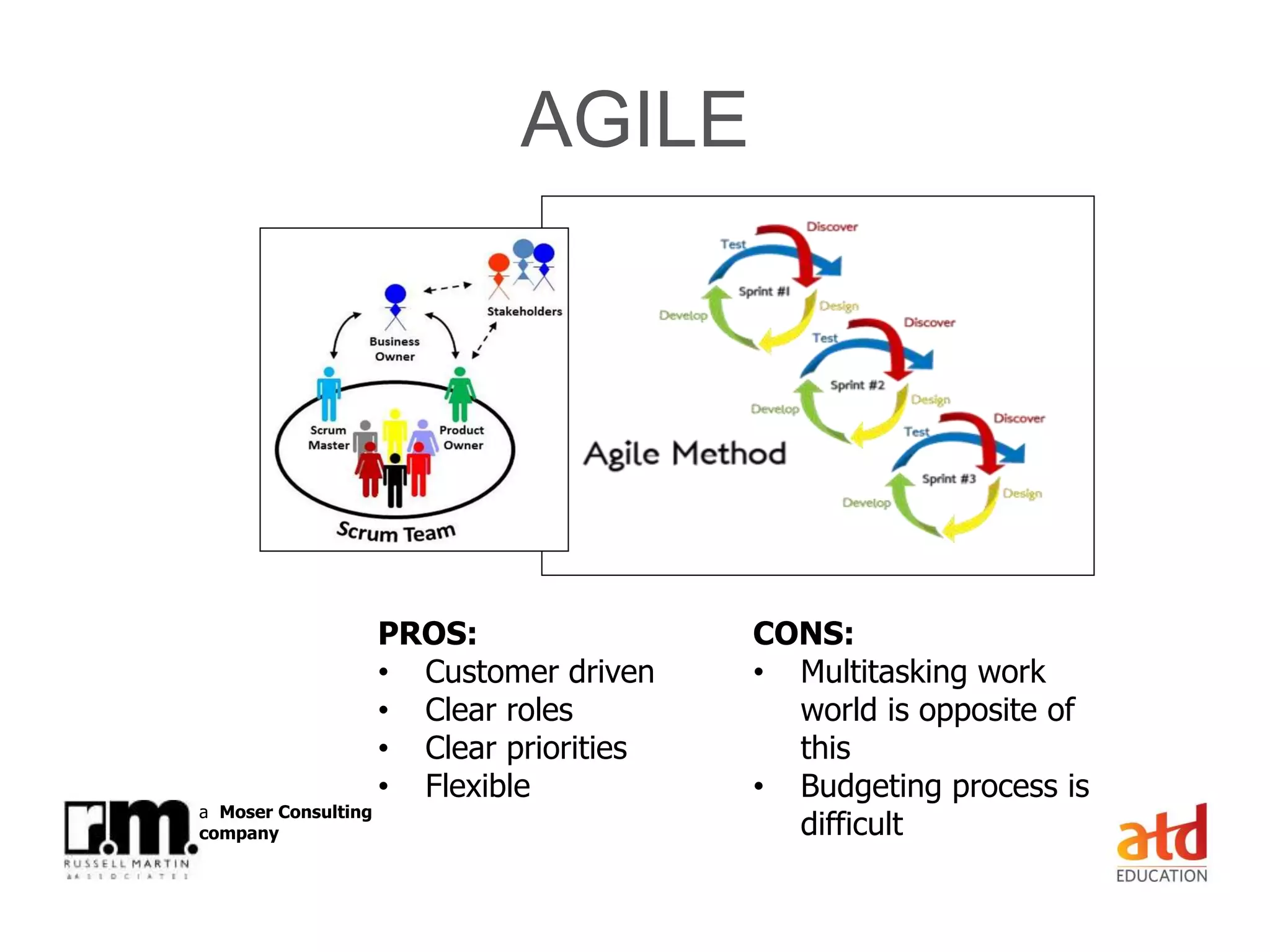 © Russell Martin & Associates www.russellmartin.comPage 31
a Moser Consulting
company
AGILE
PROS:
• Customer driven
• Clear roles
• Clear priorities
• Flexible
CONS:
• Multitasking work
world is opposite of
this
• Budgeting process is
difficult
 