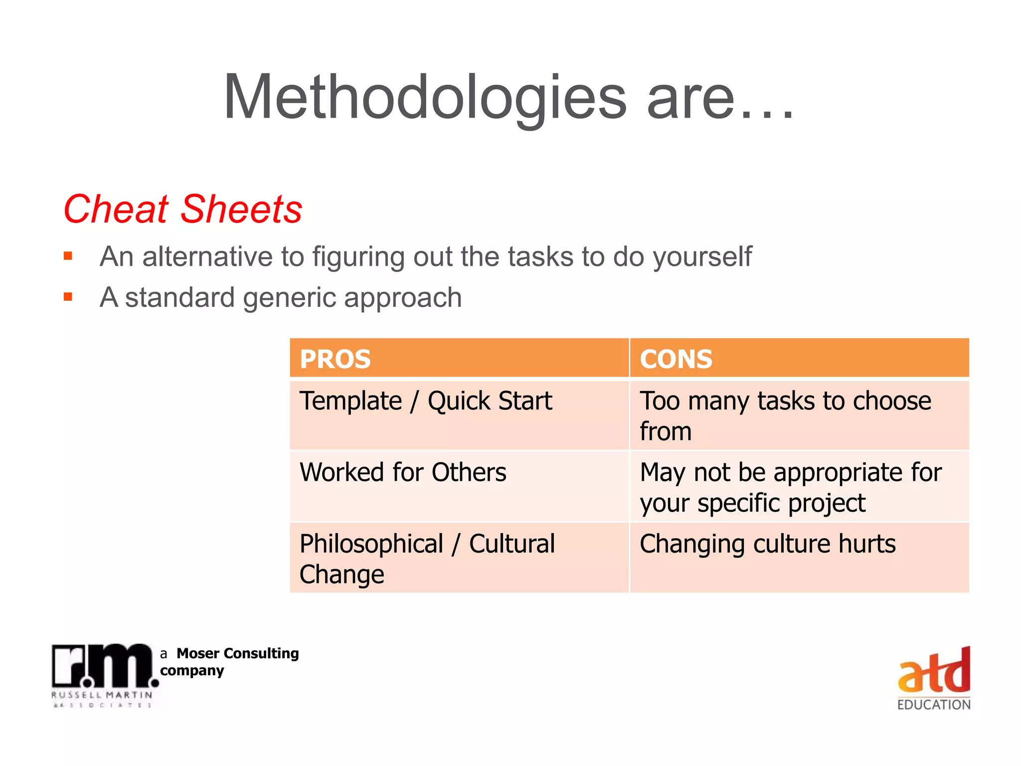 © Russell Martin & Associates www.russellmartin.comPage 6
a Moser Consulting
company
Methodologies are…
Cheat Sheets
 An alternative to figuring out the tasks to do yourself
 A standard generic approach
PROS CONS
Template / Quick Start Too many tasks to choose
from
Worked for Others May not be appropriate for
your specific project
Philosophical / Cultural
Change
Changing culture hurts
 