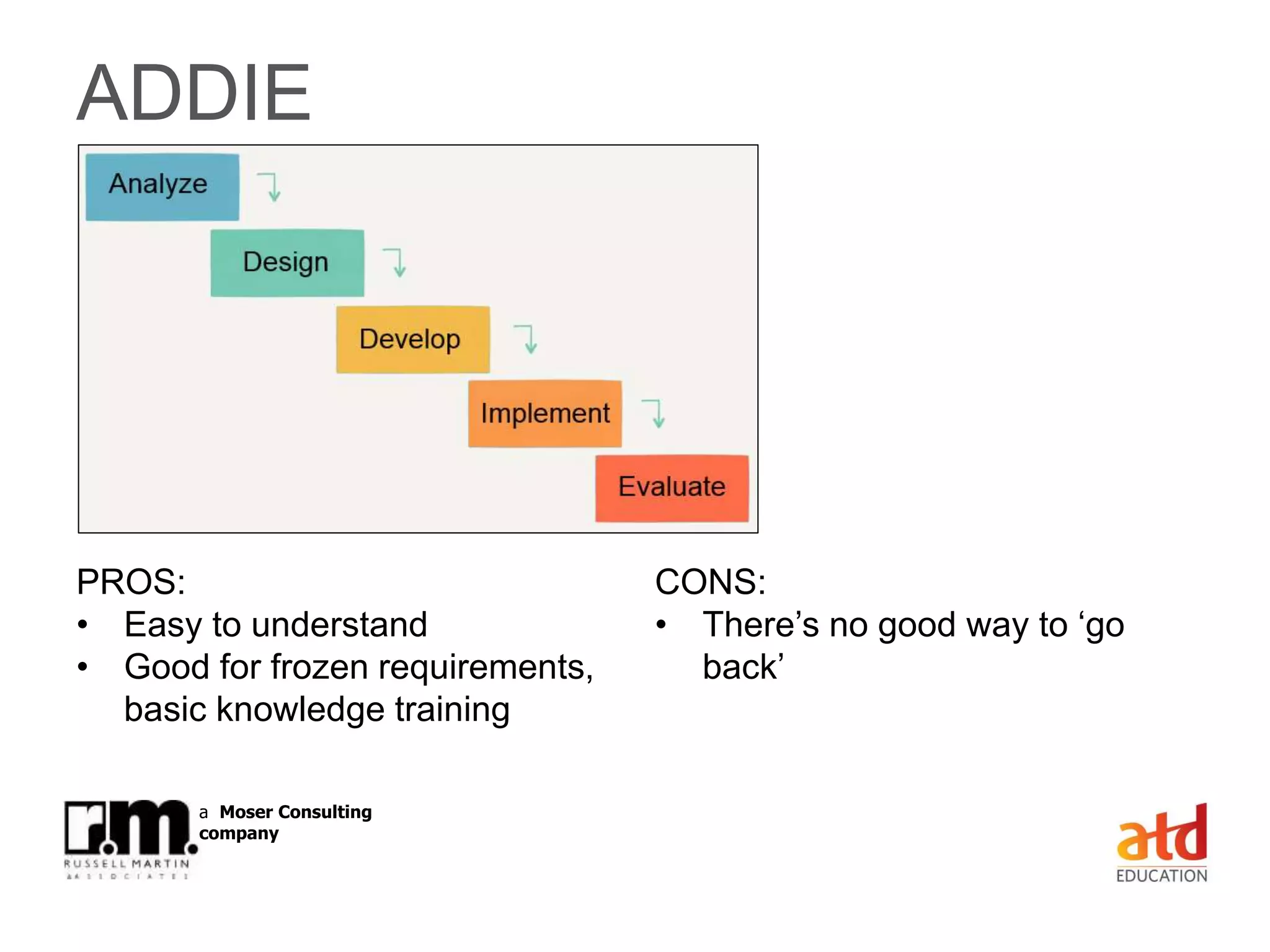 © Russell Martin & Associates www.russellmartin.comPage 8
a Moser Consulting
company
ADDIE
PROS:
• Easy to understand
• Good for frozen requirements,
basic knowledge training
CONS:
• There’s no good way to ‘go
back’
 