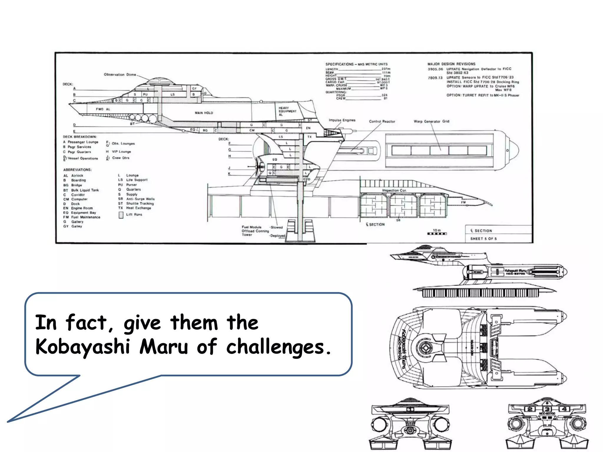 In fact, give them the
Kobayashi Maru of challenges.
 