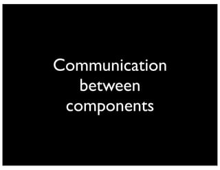 Communication
between
components
 