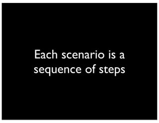 Each scenario is a
sequence of steps
 