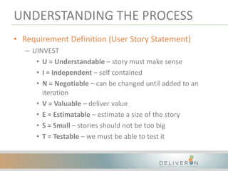 UNDERSTANDING THE PROCESS
• Requirement Definition (User Story Statement)
– UINVEST
• U = Understandable – story must make sense
• I = Independent – self contained
• N = Negotiable – can be changed until added to an
iteration
• V = Valuable – deliver value
• E = Estimatable – estimate a size of the story
• S = Small – stories should not be too big
• T = Testable – we must be able to test it
 