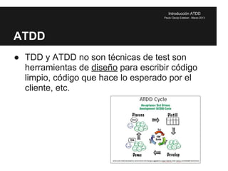ATDD - Desarrollo Dirigido por Test de Aceptación | PDF