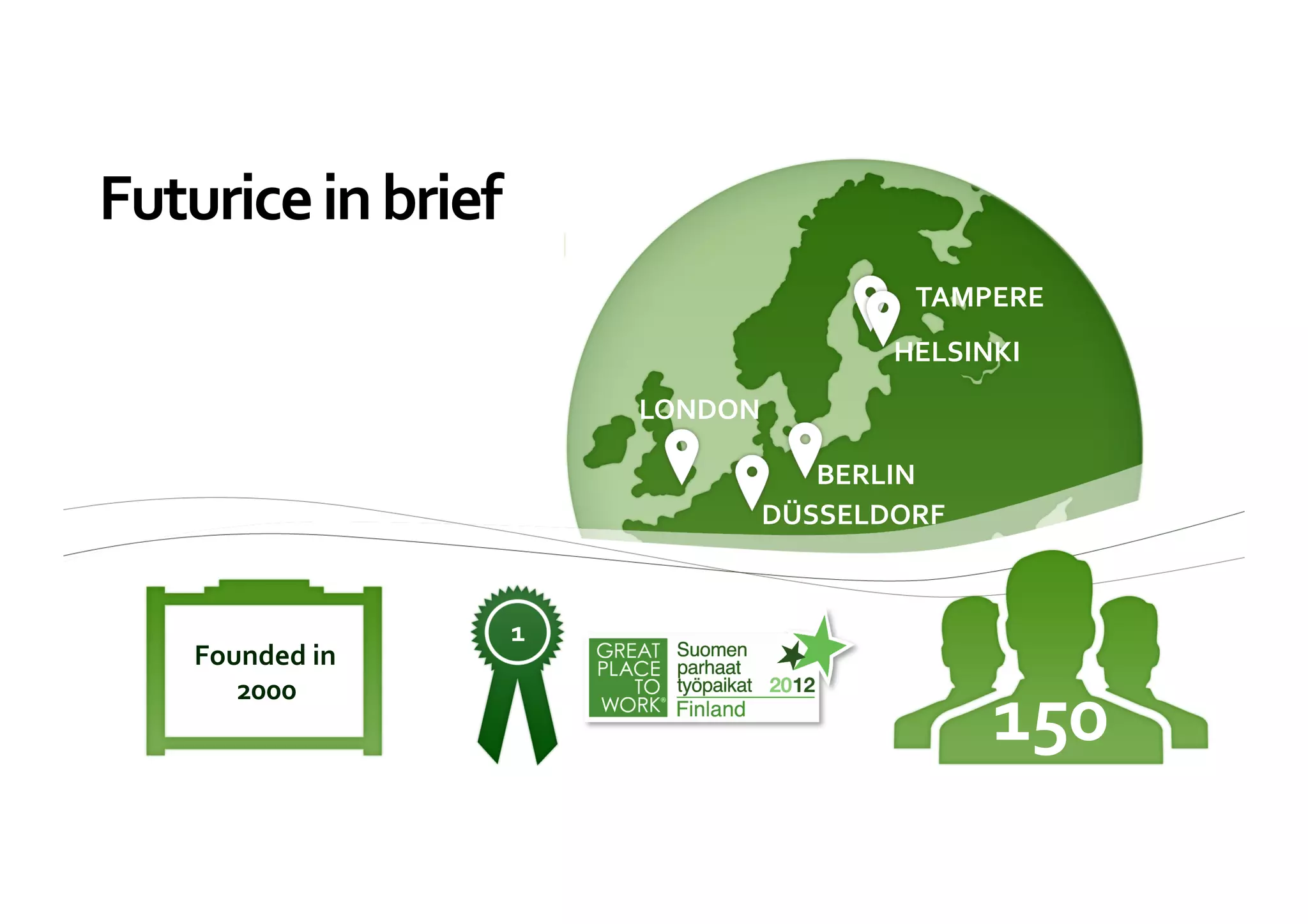 Futurice	
  in	
  brief	
  
                                                      TAMPERE	
  
                                                    HELSINKI	
  
                                  LONDON	
  

                                              BERLIN	
  
                                           DÜSSELDORF	
  


                          1	
  
      Founded	
  in	
  

                                                            150	
  
         2000	
  
 