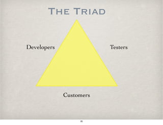 Developers Testers
Customers
The Triad
35
 