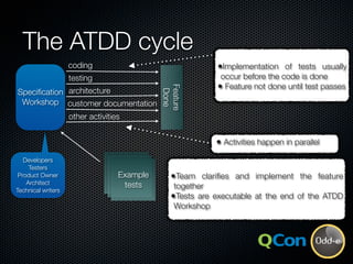 The ATDD cycle
                                                           •Implementation of tests usually
               ...
