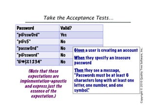Introduction to Acceptance Test Driven Development | PDF