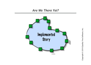Introduction to Acceptance Test Driven Development | PDF