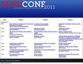 http://rubyconf.org/schedule

Monday, September 26, 11       4
 