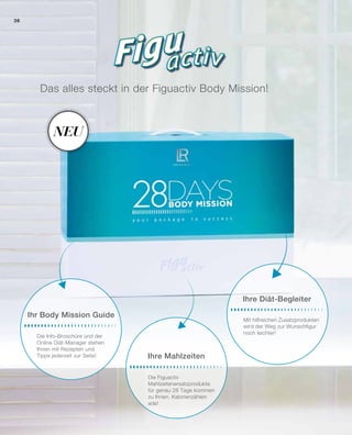 36
Das alles steckt in der Figuactiv Body Mission!
Neu
Die Figuactiv
Mahlzeitenersatzprodukte
für genau 28 Tage kommen
zu Ihnen. Kalorienzählen
ade!
Ihre Mahlzeiten
Ihre Diät-Begleiter
Mit hilfreichen Zusatzprodukten
wird der Weg zur Wunschfigur
noch leichter!
Die Info-Broschüre und der
Online Diät-Manager stehen
Ihnen mit Rezepten und
Tipps jederzeit zur Seite!
Ihr Body Mission Guide
 