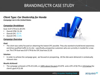 BRANDING/CTR CASE STUDY
Client Type: Car Dealership for Honda
Campaign ran in the United States
Campaign Breakdown
Goal: 0...