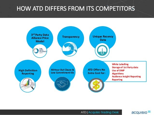Choosing The Right Trading Desk For Your Display Programmatic Buying
