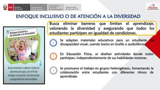 ENFOQUE INCLUSIVO O DE ATENCIÓN A LA DIVERSIDAD
Busca eliminar barreras que limitan el aprendizaje,
valorando la diversidad y asegurando que todos los
estudiantes participen en igualdad de condiciones.
Se adaptan materiales educativos para un estudiante con
discapacidad visual, usando textos en braille o audiolibros.
En Educación Física, se diseñan actividades donde todos
participan, independientemente de sus habilidades motoras.
Se promueve el trabajo en grupos heterogéneos, fomentando la
colaboración entre estudiantes con diferentes ritmos de
aprendizaje.
 