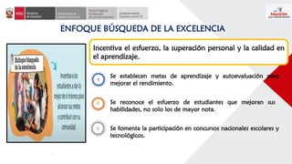 ENFOQUE BÚSQUEDA DE LA EXCELENCIA
Incentiva el esfuerzo, la superación personal y la calidad en
el aprendizaje.
Se establecen metas de aprendizaje y autoevaluación para
mejorar el rendimiento.
Se reconoce el esfuerzo de estudiantes que mejoran sus
habilidades, no solo los de mayor nota.
Se fomenta la participación en concursos nacionales escolares y
tecnológicos.
 