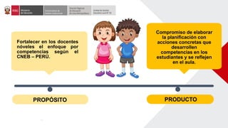 PROPÓSITO PRODUCTO
Fortalecer en los docentes
nóveles el enfoque por
competencias según el
CNEB – PERÚ.
Compromiso de elaborar
la planificación con
acciones concretas que
desarrollen
competencias en los
estudiantes y se reflejen
en el aula.
 