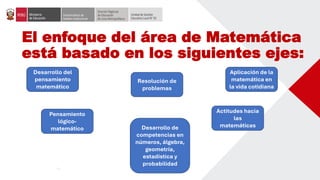 El enfoque del área de Matemática
está basado en los siguientes ejes:
Desarrollo del
pensamiento
matemático
Resolución de
problemas
Aplicación de la
matemática en
la vida cotidiana
Pensamiento
lógico-
matemático
Actitudes hacia
las
matemáticas
Desarrollo de
competencias en
números, álgebra,
geometría,
estadística y
probabilidad
 