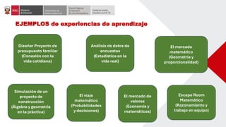 EJEMPLOS de experiencias de aprendizaje
Diseñar Proyecto de
presupuesto familiar
(Conexión con la
vida cotidiana)
Análisis de datos de
encuestas
(Estadística en la
vida real)
El mercado
matemático
(Geometría y
proporcionalidad)
Simulación de un
proyecto de
construcción
(Álgebra y geometría
en la práctica)
Escape Room
Matemático
(Razonamiento y
trabajo en equipo)
El viaje
matemático
(Probabilidades
y decisiones)
El mercado de
valores
(Economía y
matemáticas)
 