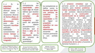 (…) Es la
capacidad,
habilidad de
efectuar tareas o
hacer frente a
situaciones diversas
de forma eficaz, en
un contexto
determinado y
para ello es
necesario movilizar
actitudes,
habilidades y
conocimientos al
mismo tiempo y
de forma
interrelacionada e
integrada”.
Antonio Zabala/Lola Amau 11
Ideas clave – Cómo aprender y
enseñar competencias. Pág. 43-
44
(…) las
competencias son
capacidades para
hacer algo de modo
idóneo que resultan
de un proceso
complejo de
asimilación
integrativa por
parte del aprendiz
de saberes
procedimientos y
actitudes que se
lleva a cabo en la
fase de la
ejercitación dentro
del proceso de
enseñanza
aprendizaje”.
Barriga Hernández, Carlos.
Objetivos versus competencias:
una oposición imposible, 2000
La competencia se
define como la
facultad que tiene
una persona de
combinar un
conjunto de
capacidades a fin
de lograr un
propósito
específico en una
situación
determinada,
actuando de
manera pertinente
y con sentido
ético.
Minedu, Currículo
Nacional de Educacin
Básica, 2016
(…) procesos complejos que las
personas ponen en acción-actuación-
creación, para resolver problemas y
realizar actividades (de la vida cotidiana
y del contexto laboral-profesional),
aportando a la construcción y
transformación de la realidad, para lo
cual integran el saber ser
(automotivación, iniciativa y trabajo
colaborativo con otros), al saber
conocer (observar, explicar, comprender
y analizar) y el saber hacer (desempeño
basado en procedimientos y estrategias),
teniendo en cuanta los requerimientos
específicos del entorno, las necesidades
personales y los procesos de
incertidumbre, con autonomía
intelectual, conciencia crítica, creatividad
y espíritu de reto, asumiendo las
consecuencias de los actos y buscando el
bienestar humano (…)
Tobón, 2005. Formación
basada en competencias
 