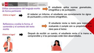 Utiliza convenciones del lenguaje escrito
de forma pertinente
El estudiante aplica normas gramaticales,
ortográficas y de puntuación.
Al redactar un informe, el estudiante usa correctamente los signos
de puntuación y evita errores ortográficos.
¿Cómo se logra?
Reflexiona y evalúa la forma, el
contenido y el contexto del texto
escrito
El estudiante revisa su texto para mejorarlo,
evaluando si cumple con su propósito y si es
claro para el lector.
¿Cómo se logra?
Después de escribir un cuento, el estudiante revisa si la trama es
comprensible y si los personajes están bien desarrollados.
 
