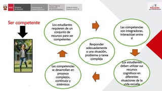 Los estudiantes
requieren de un
conjunto de
recursos para ser
competentes
Ser competente
Las competencias
se desarrollan en
procesos
complejos,
continuos y
sistémicos
Responder
adecuadamente
a una situación,
problema o tarea
compleja
Los estudiantes
deben utilizar sus
recursos
cognitivos en
diferentes
situaciones de la
vida escuela
Las competencias
son integradoras,
interactúan entre
sí
 