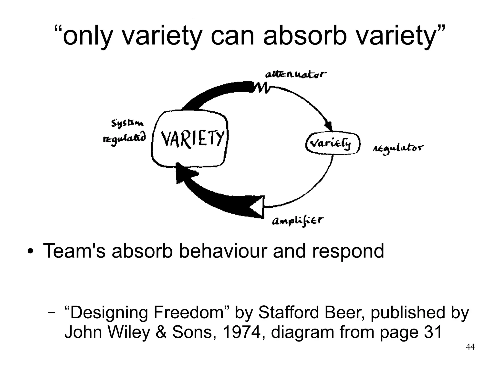 44 “only variety can absorb variety” ● Team's absorb behaviour and respond – “Designing Freedom” by Stafford Beer, published by John Wiley & Sons, 1974, diagram from page 31 