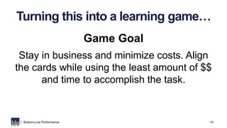 10Bottom-Line Performance
Turning this into a learning game…
Game Goal
Stay in business and minimize costs. Align
the card...