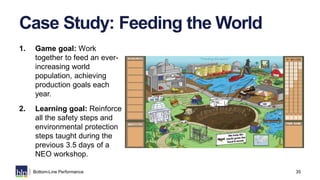 35Bottom-Line Performance
Case Study: Feeding the World
1. Game goal: Work
together to feed an ever-
increasing world
popu...