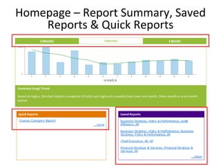 Homepage – Report Summary, Saved Reports & Quick Reports 