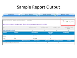 Sample Report Output 