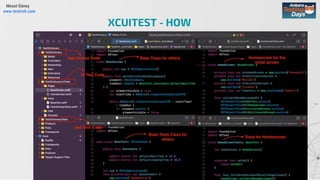 Mesut Güneş
www.testrisk.com
XCUITEST - HOW
 
